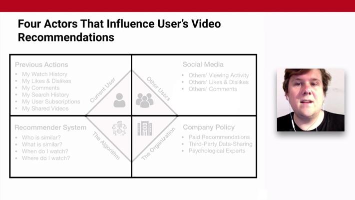 Hendrik Heuer, photo 1