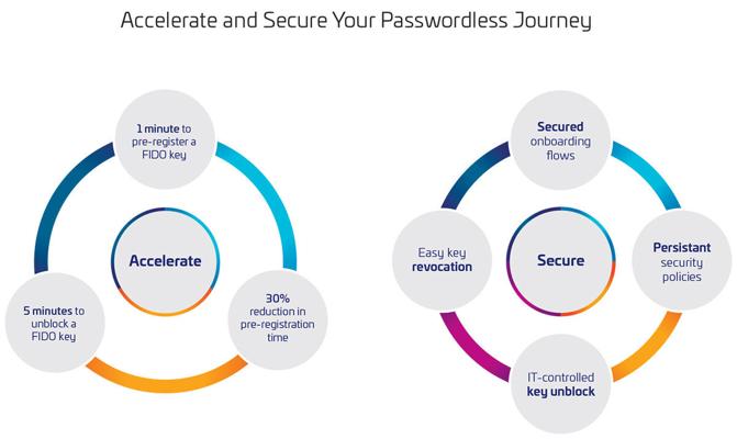 Edouard Black, photo 1