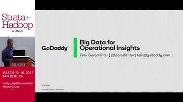 Felix Gorodishter, photo 2