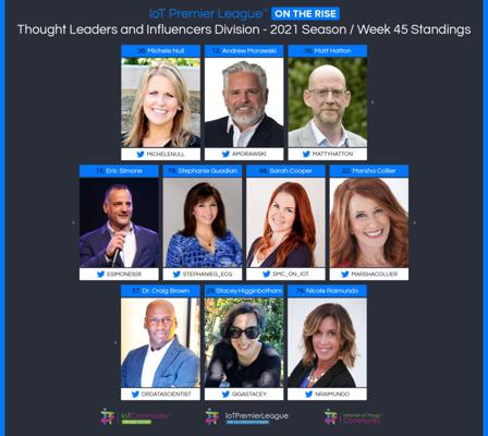 Matt Raimundo, photo 2