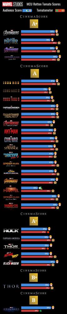 Cinescore Studios, photo 1