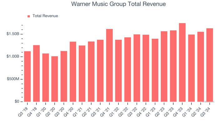 Darin Zukerman, photo 1