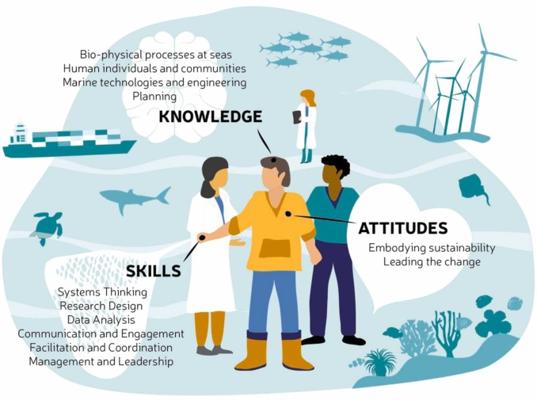 Carmen Escobar, photo 1