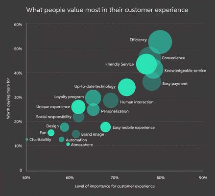 Willem Barnard, photo 2