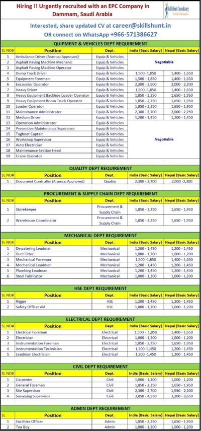 Malik Sameeullah, photo 2