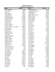 Dominik Zegar, photo 2