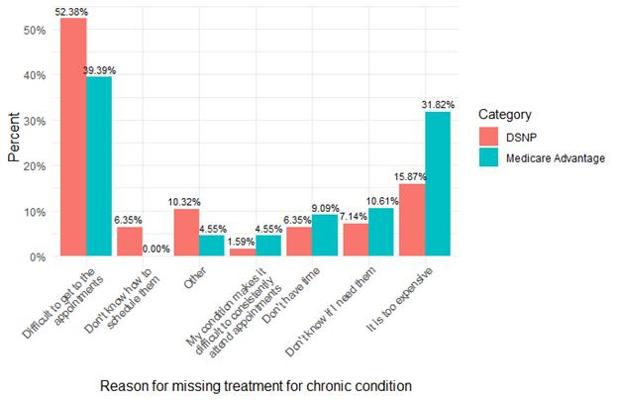 Shub Debgupta, photo 2