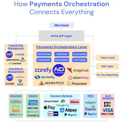 Clifford Broder, photo 2