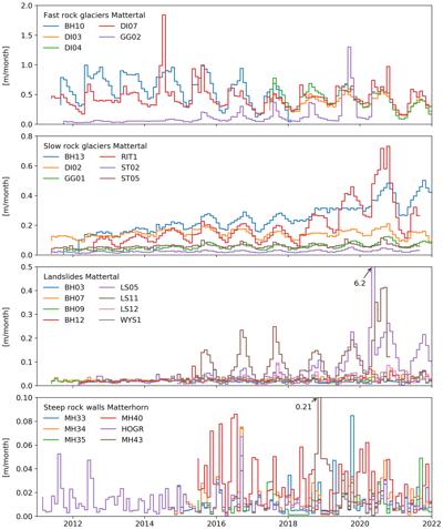 Philipp Pointner, photo 2