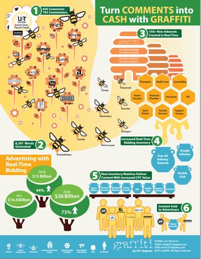 Patrick Giblin, photo 2