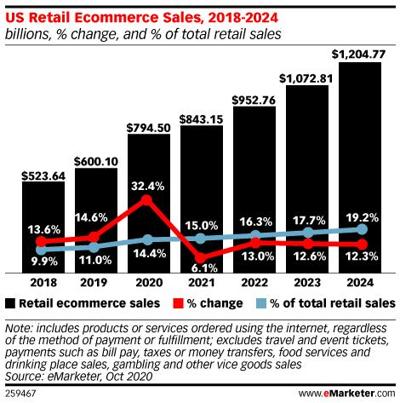 José María Beltramini, photo 2