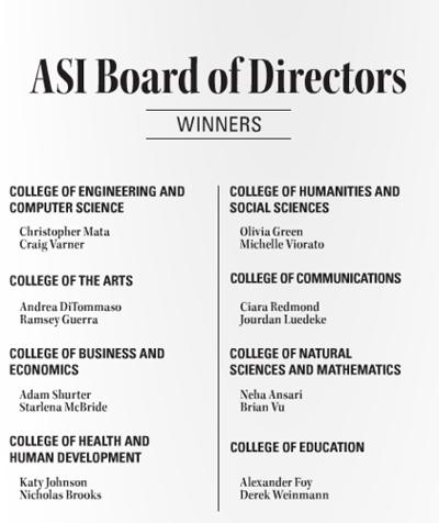 Matthew Badal, photo 1