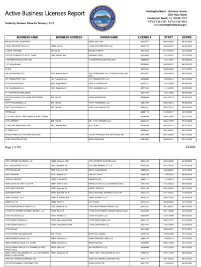 Alyssa Longeuay, photo 1