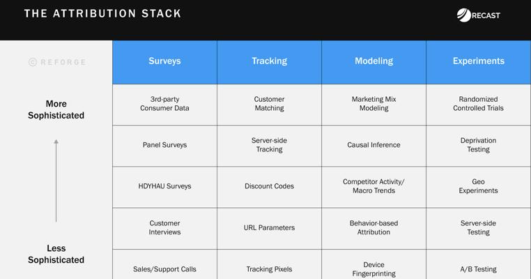 Dorian Bilinski, photo 1