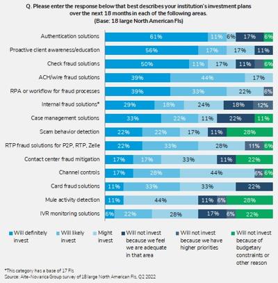 David Mattei, photo 2