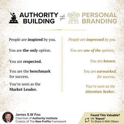 James Foo  [符傳偉], photo 1