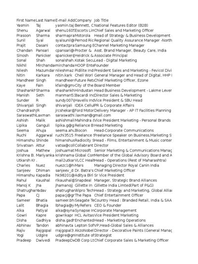 Avneesh Moghe, photo 2