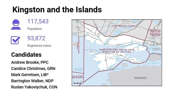 Mark Gerretsen, photo 2