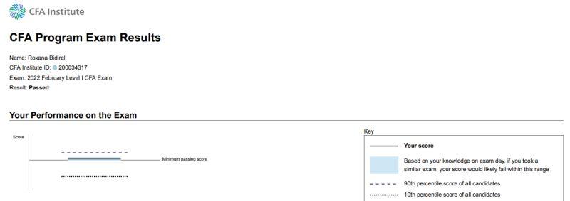 Roxana Bidirel, photo 1