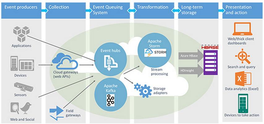 Andrew Chung, photo 1