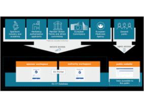 Alicia Santiago Tapia, photo 1