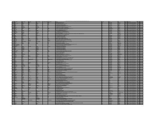 Kailash Hiremath, photo 1