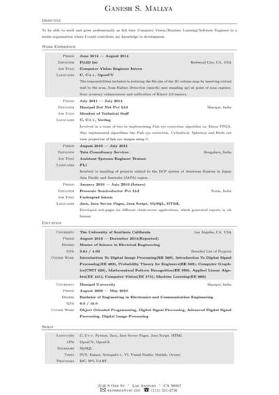 Ganesh Mallya, photo 1