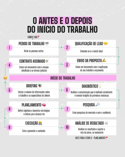 Alessandra Kelmans Bozzo, photo 1