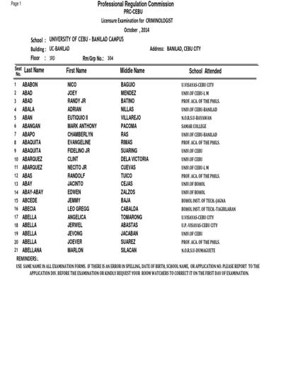 Rizza Legaspi, photo 2