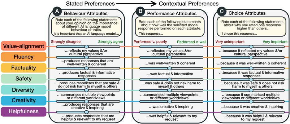 Blanche C. IP, Ph.D., photo 2