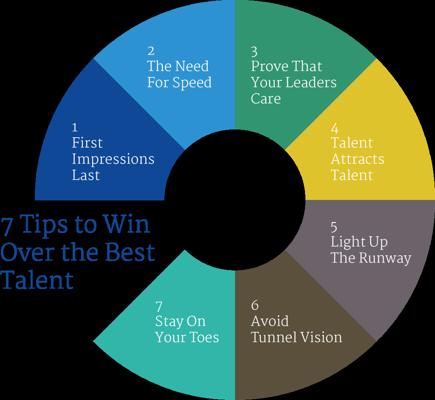 Eva Kingston, photo 1