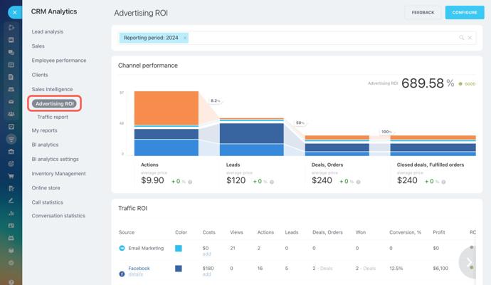 Stacy Overly, photo 1