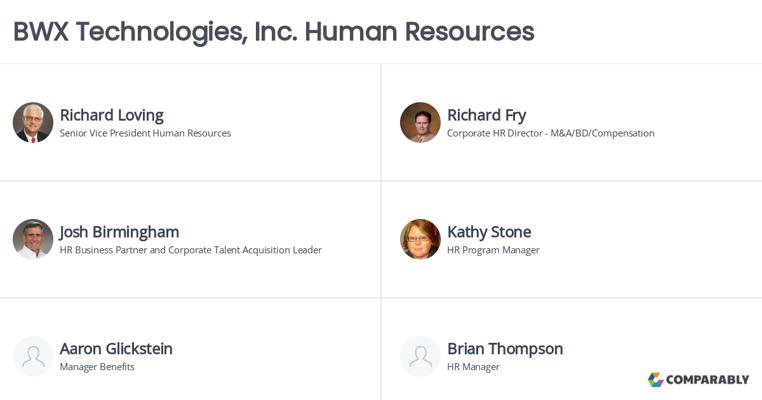 Farrah Corbett, photo 2