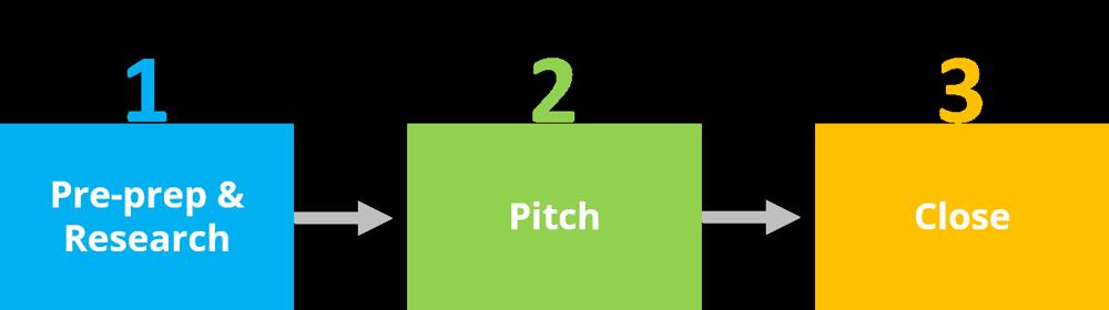 Colby Yoshimura, photo 2