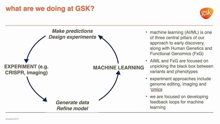 Kim Branson, photo 1