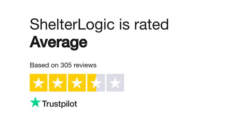 Greg Mellette, photo 2