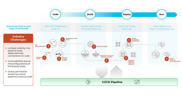 Yonatan Krieger, photo 1