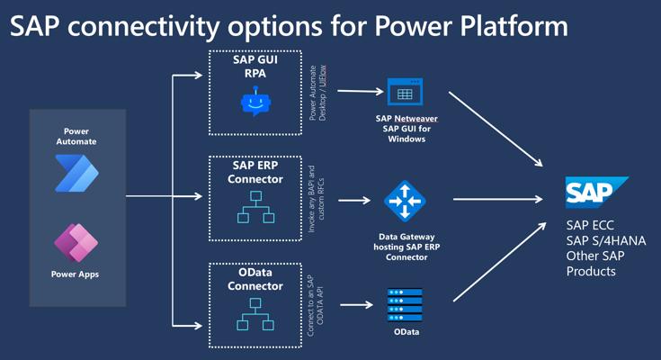 Ulrich Hoffmann, photo 2