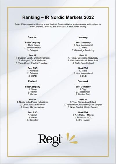 Gianandrea Roberti, photo 2