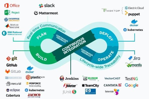 Liad Shachoach, photo 2