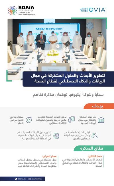 Khalid AlMoaikel, photo 1