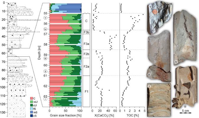 Germano Luglio, photo 1