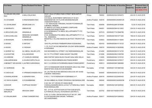 Satyadev Singh, photo 2