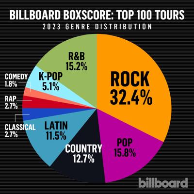 Eric Frankenberg, photo 2