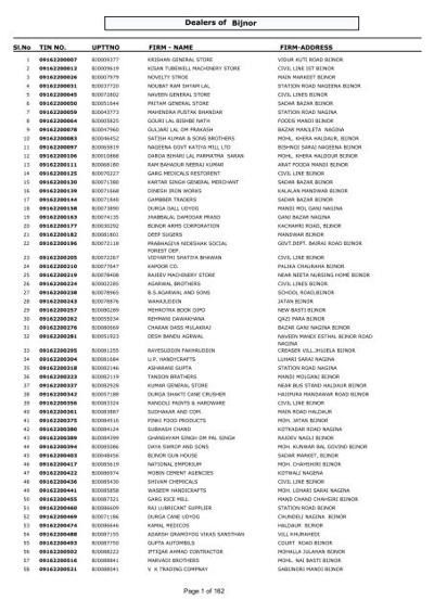 Jay Mandora, photo 2