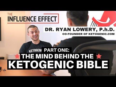 Ryan Lowery, photo 1