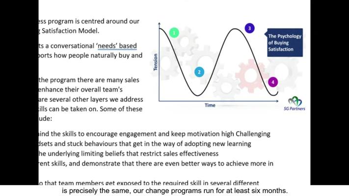 Trevor Coltham, photo 1