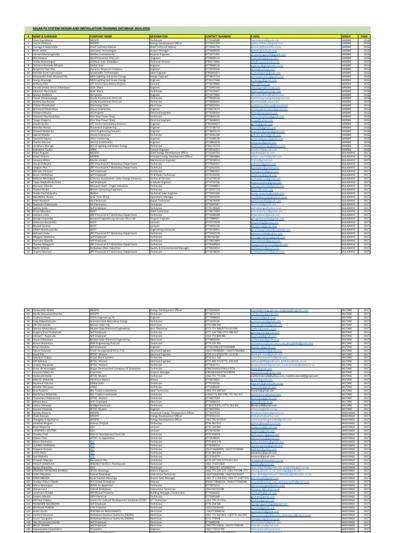 Nicholas Mutize, photo 2