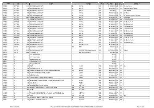Harold Manilall, photo 1