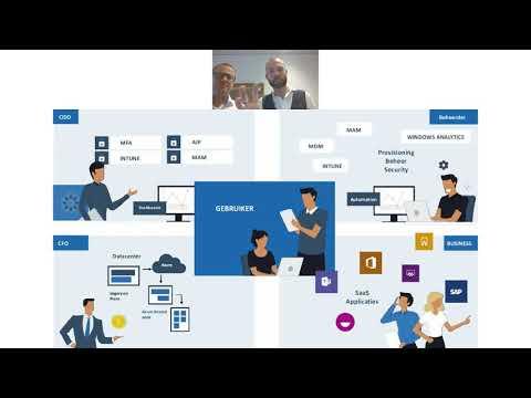 Freerk Terpstra, photo 1